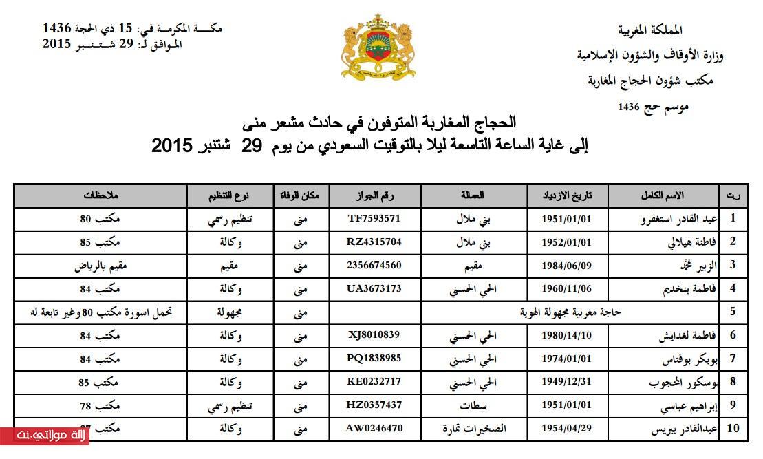 FILE-20150930-1029S1Z2Z4E9F9NF